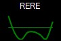 RERE